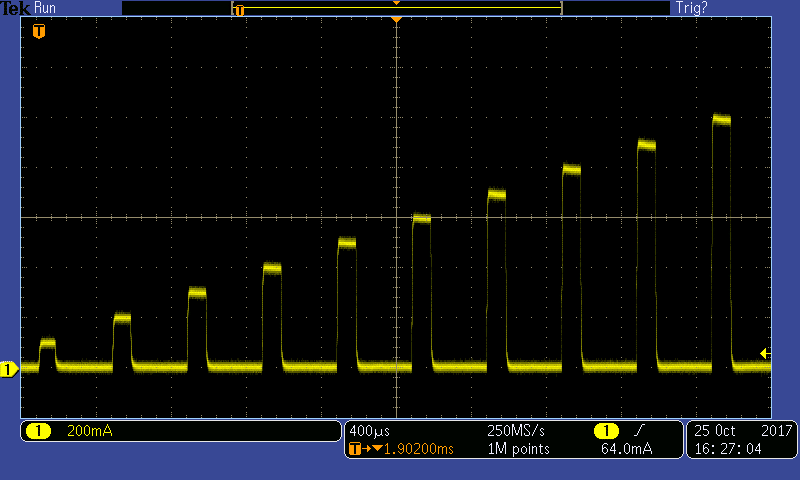 10 Step Pulsed Sweep