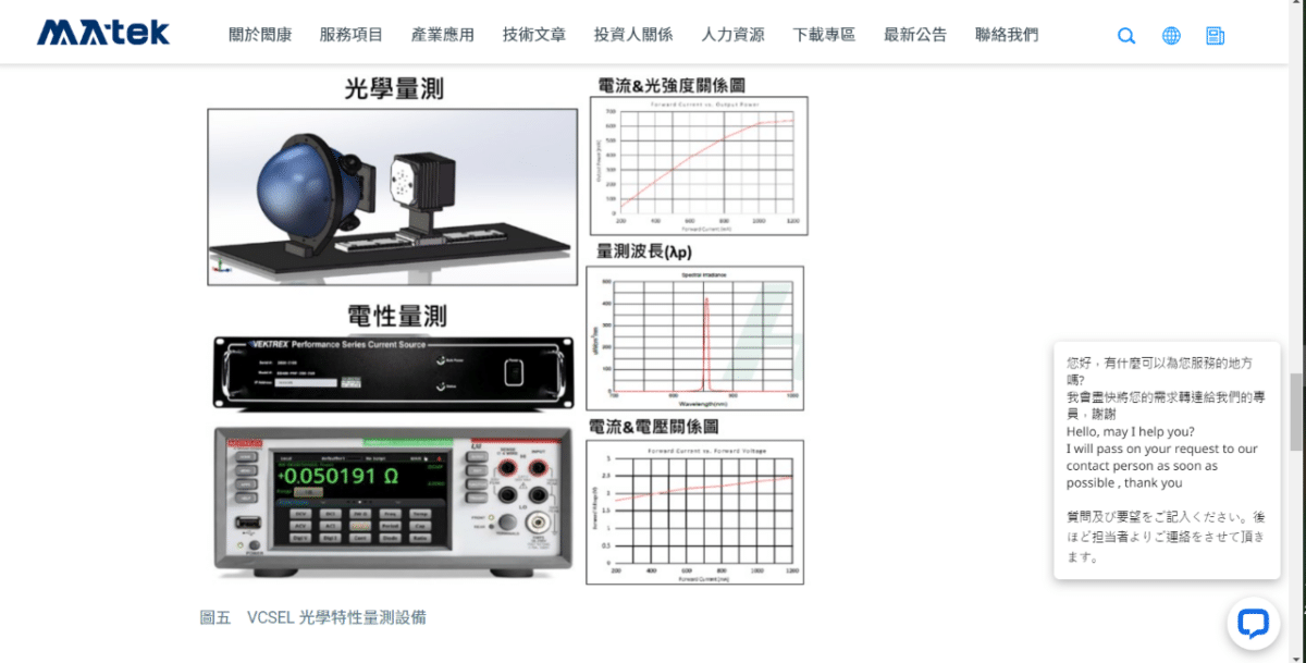 VCSEL test system based upon Vektrex high current SMU