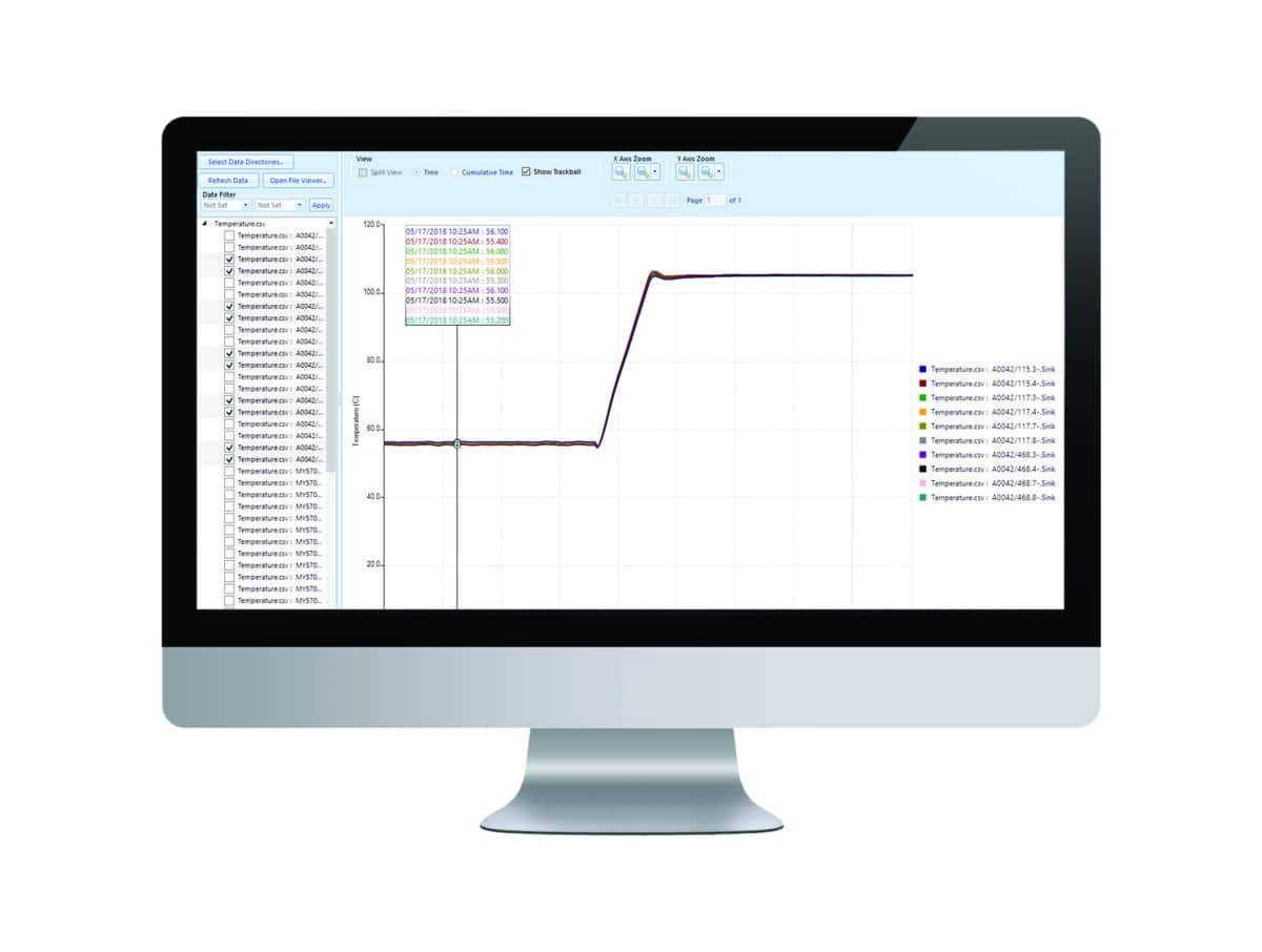 STARPLOT software allows operators to verify ITCS temperature uniformity, ultimately leading to more repeatable, reliable test results.