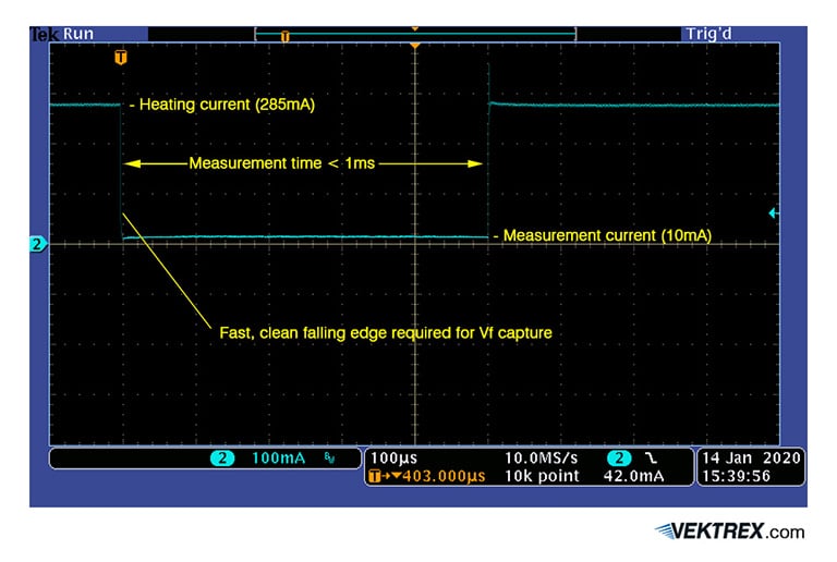 TJ Waveform