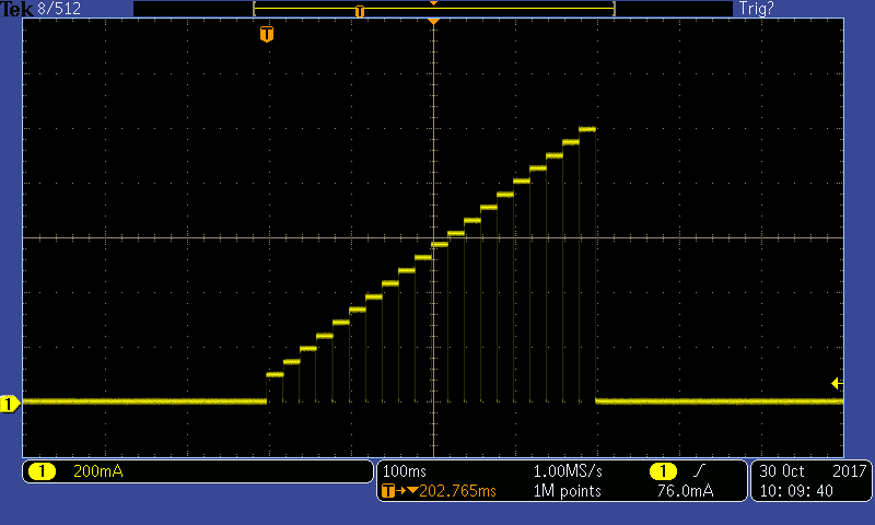 Staircase Sweep Generated Using 30us Off Time