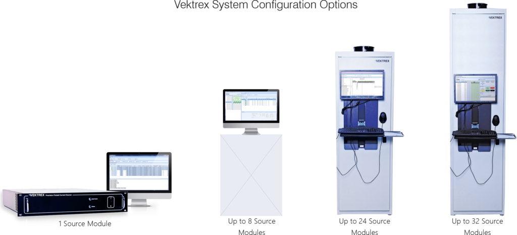 Vektrex DC / Continuous Pulse Current Source System Configuration Options