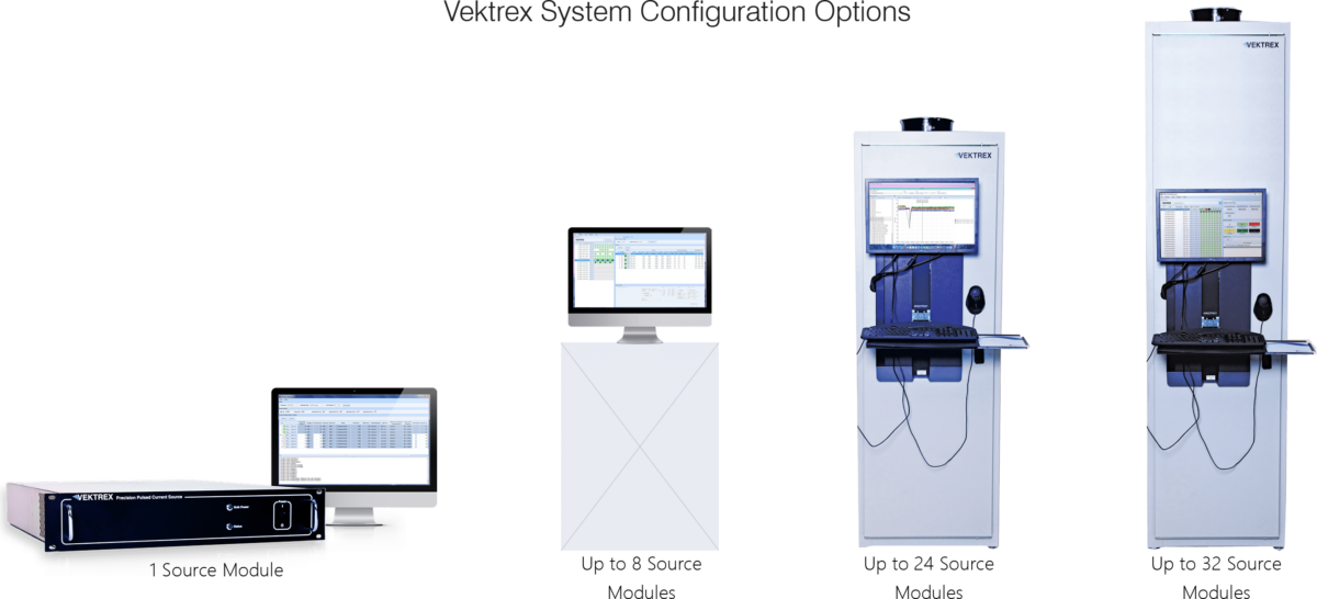 Vektrex DC and DCP Current Source System Configuration Options