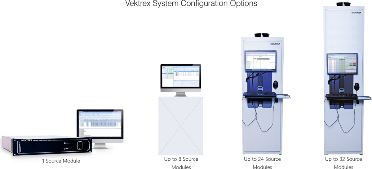 Vektrex DC and DCP Current Source System Configuration Options