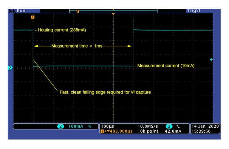 Vektrex Junction Temperature Waveform