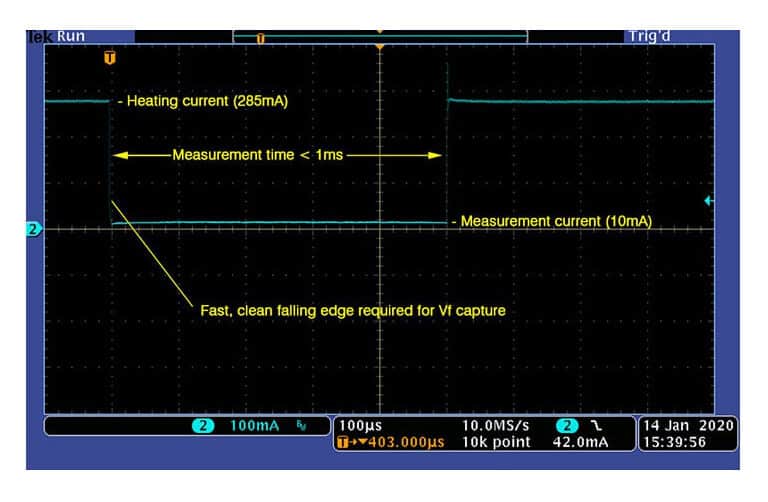 Vektrex Junction Temperature Waveform