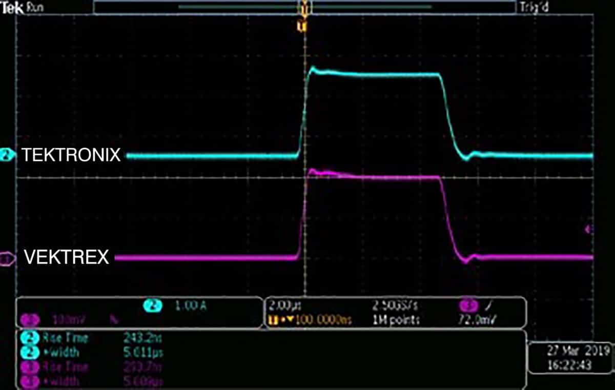 See inline VCSR accurate current representation compared with Tektronix current probe.