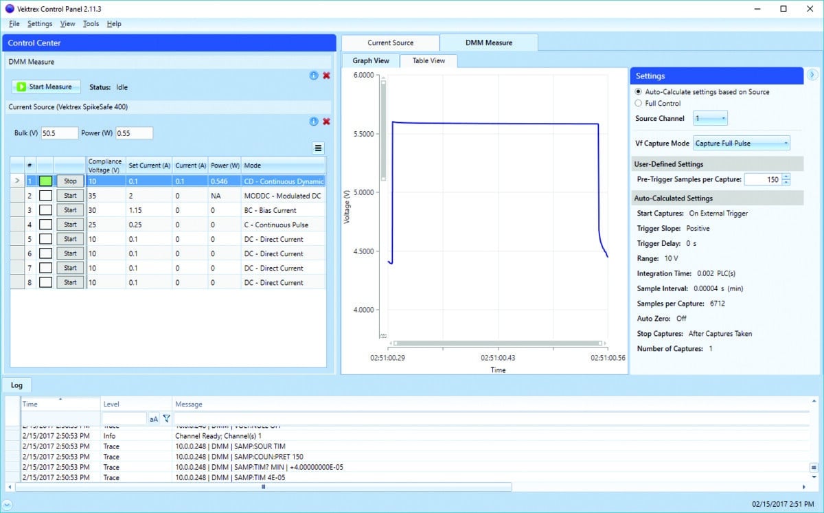 Control Panel Vf Logging