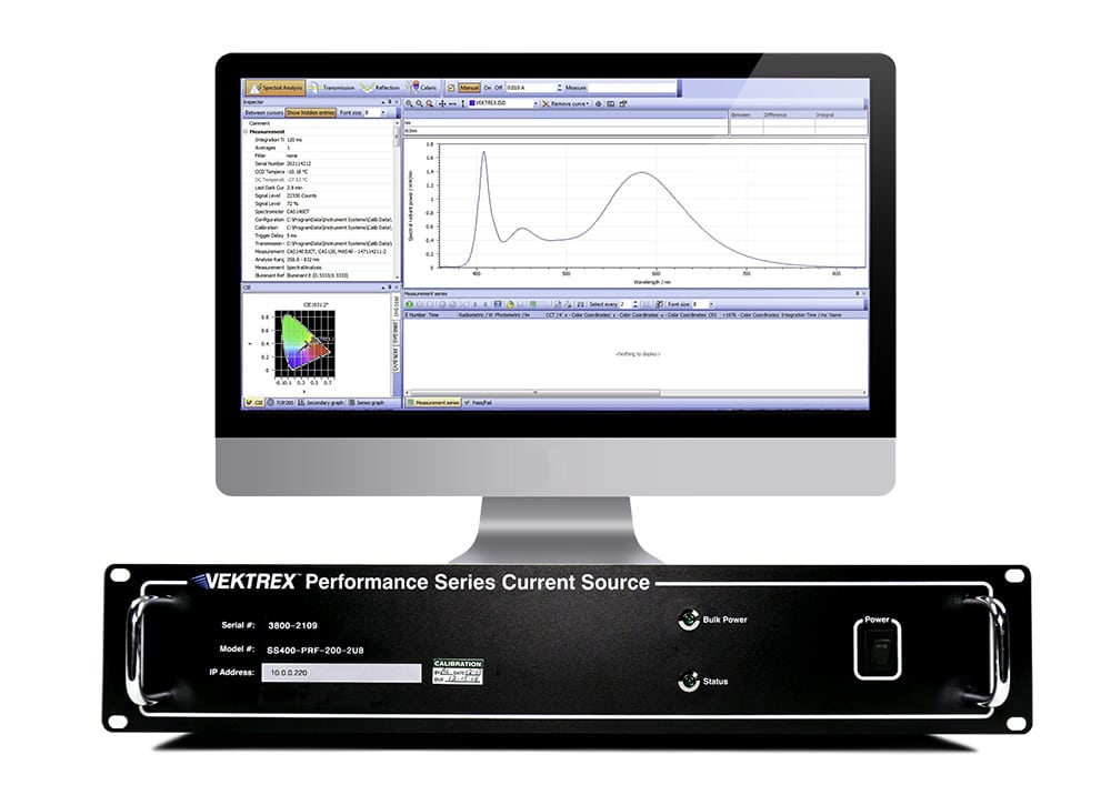 Performance Series Current Source with SpecWin Pro shown.