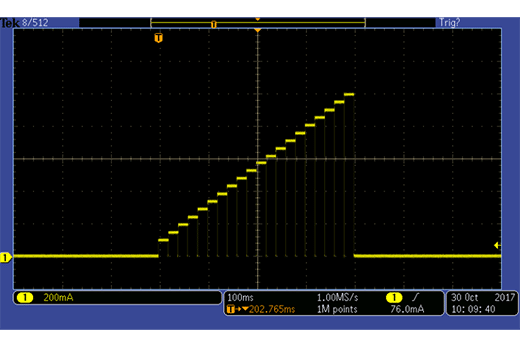 This image has an empty alt attribute; its file name is staircase-sweep-thumbnail.png