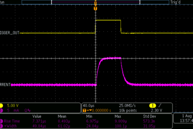 Vektrex 50mA SMU LED load 10mA 50V 50us pulse