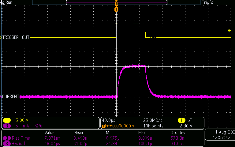 Vektrex 50mA SMU LED load 10mA 50V 50us pulse